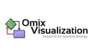 Omix Visualization Discount Code